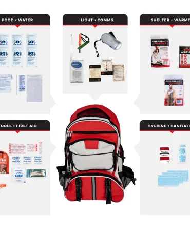 1 Person Necessity Survival Kit, Backpack
