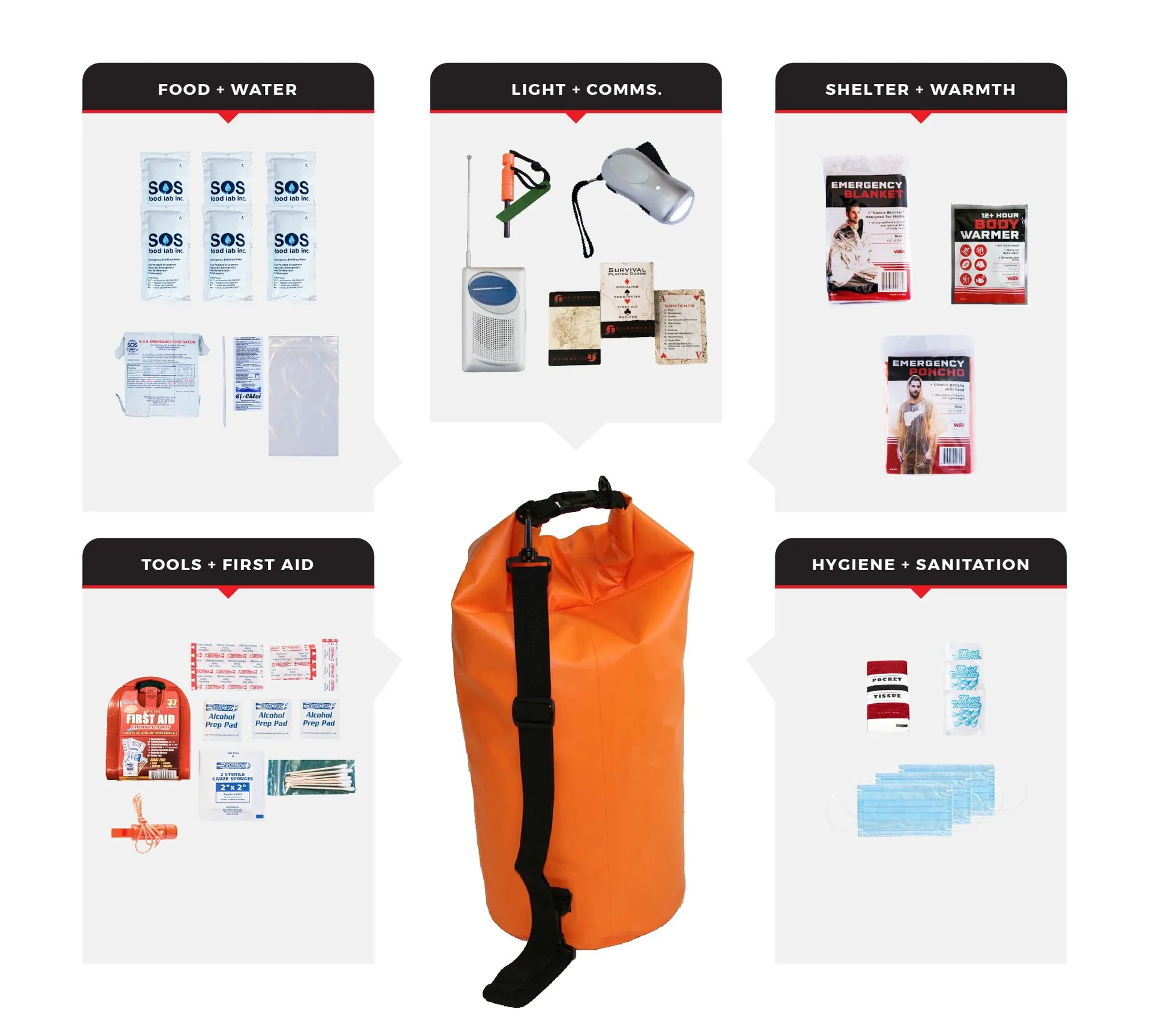 1 Person Necessity Survival Kit Dry Bag - 72 Hour Emergency Kit