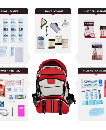 1 Person Essential Survival Kit Backpack - 72 Hour Emergency Kit