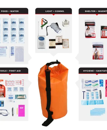 1 Person Essential Survival Kit, Dry Bag