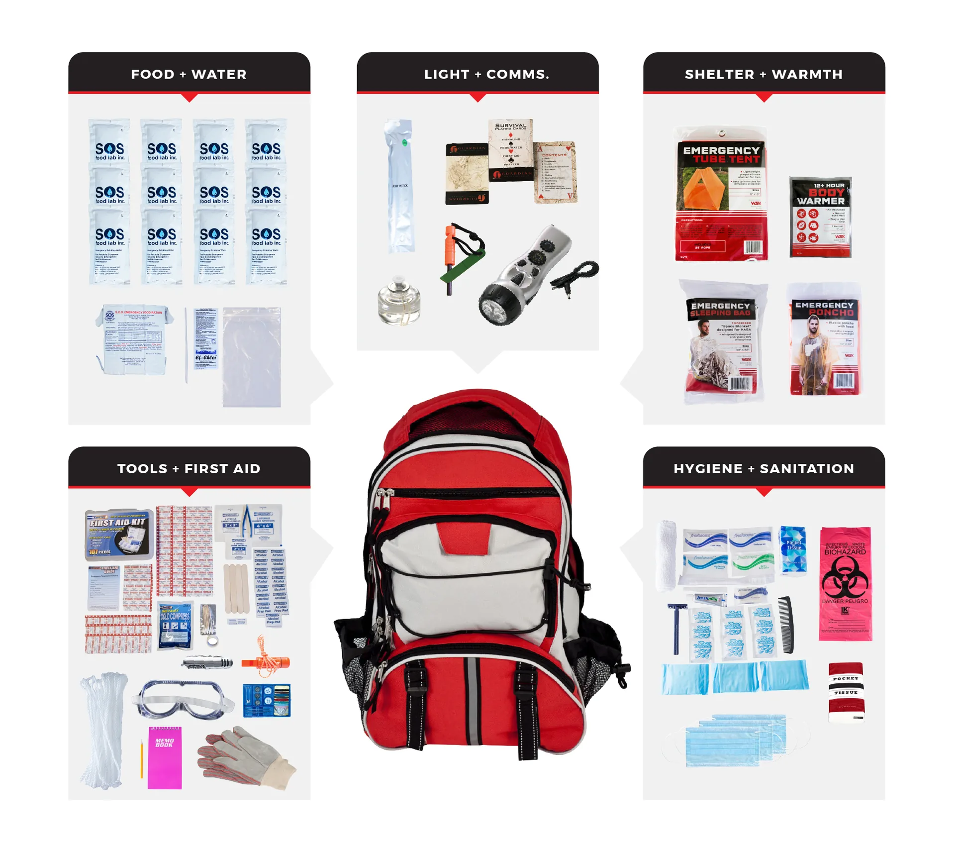 1 Person Comfort Survival Kit - 72 Hour Emergency Preparedness Backpack