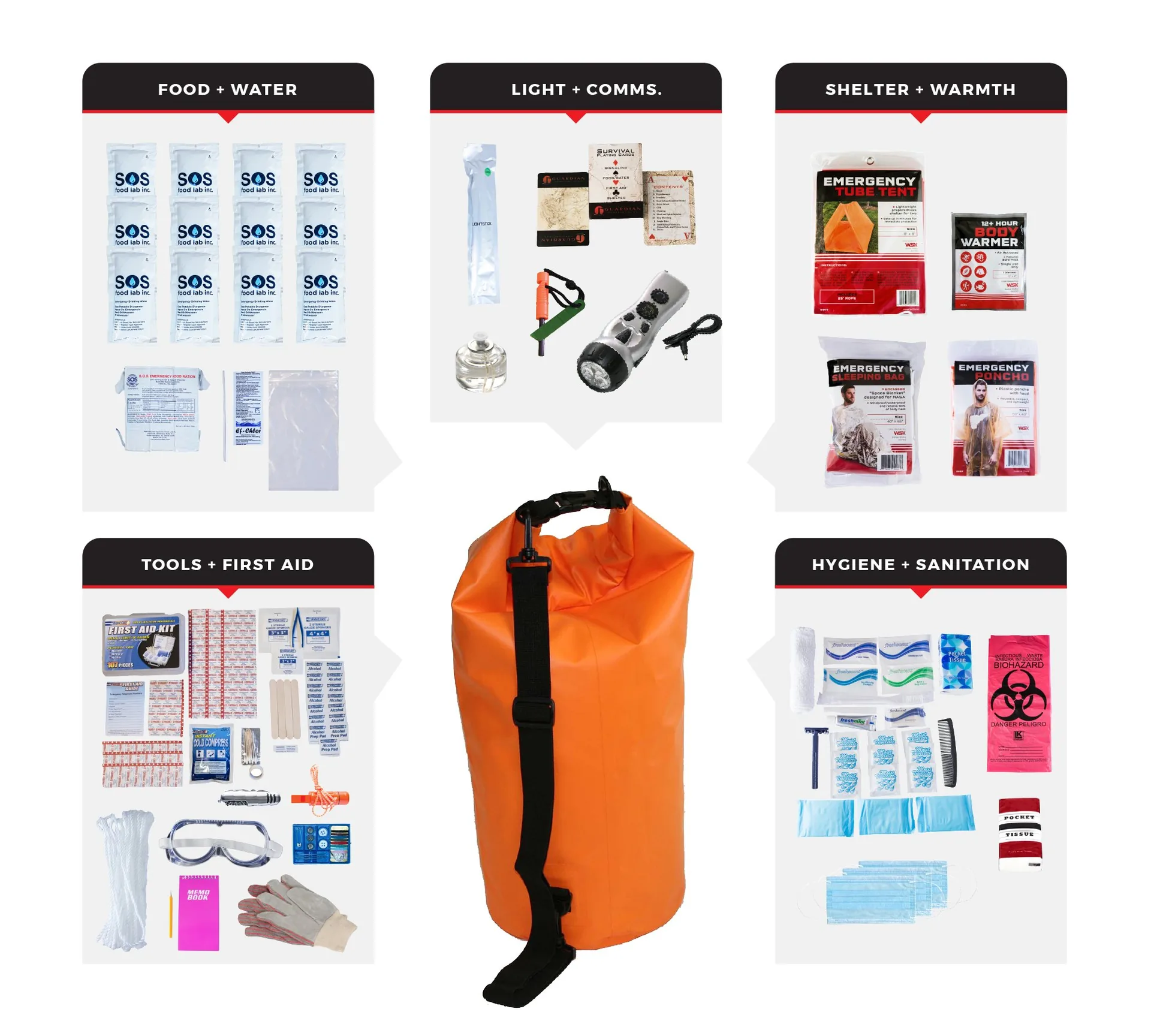 1 Person Comfort Survival Kit Dry Bag - 72 Hour Emergency Kit