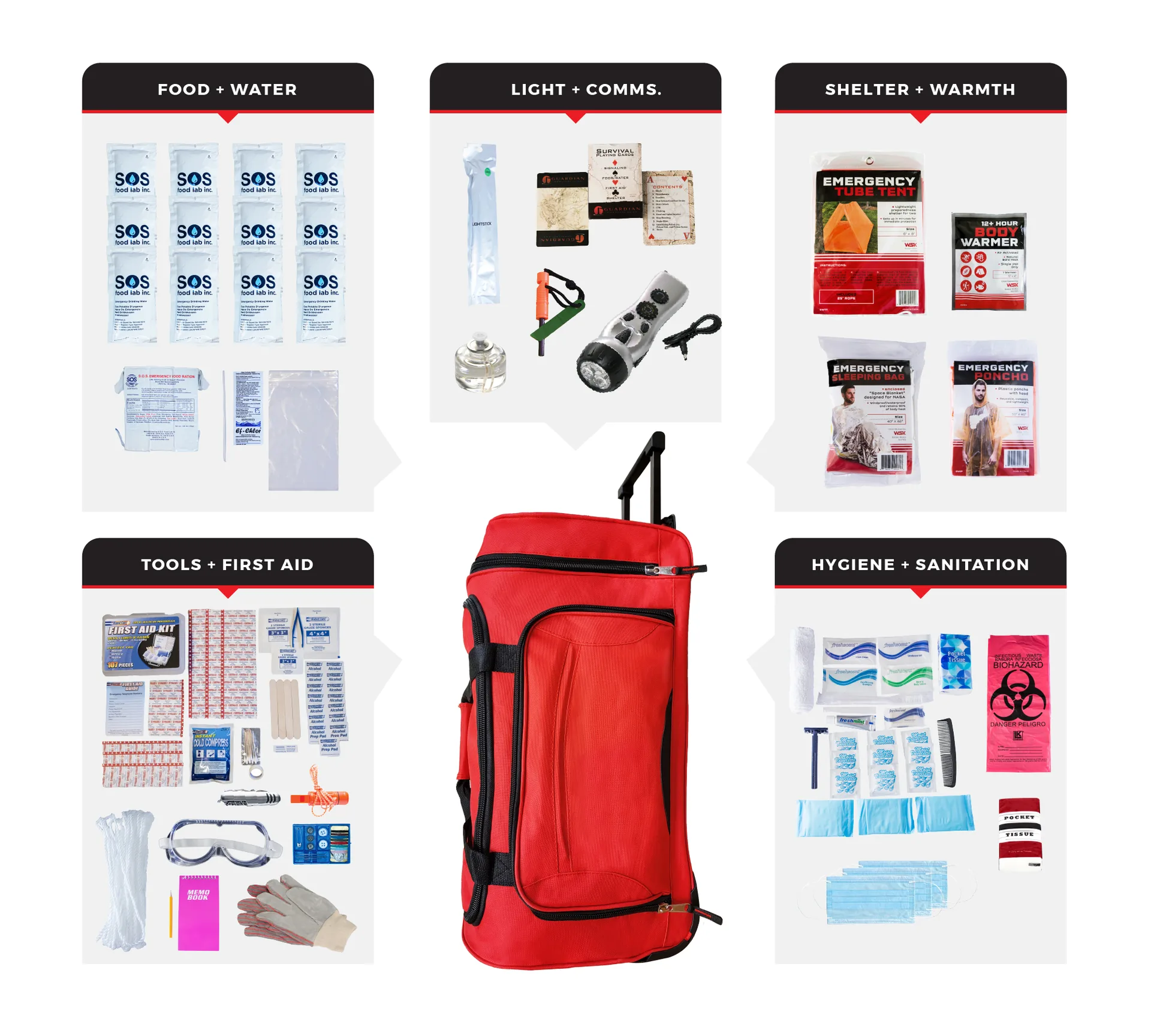 1 Person Comfort Survival Kit - 72 Hour Emergency Rolling Bag