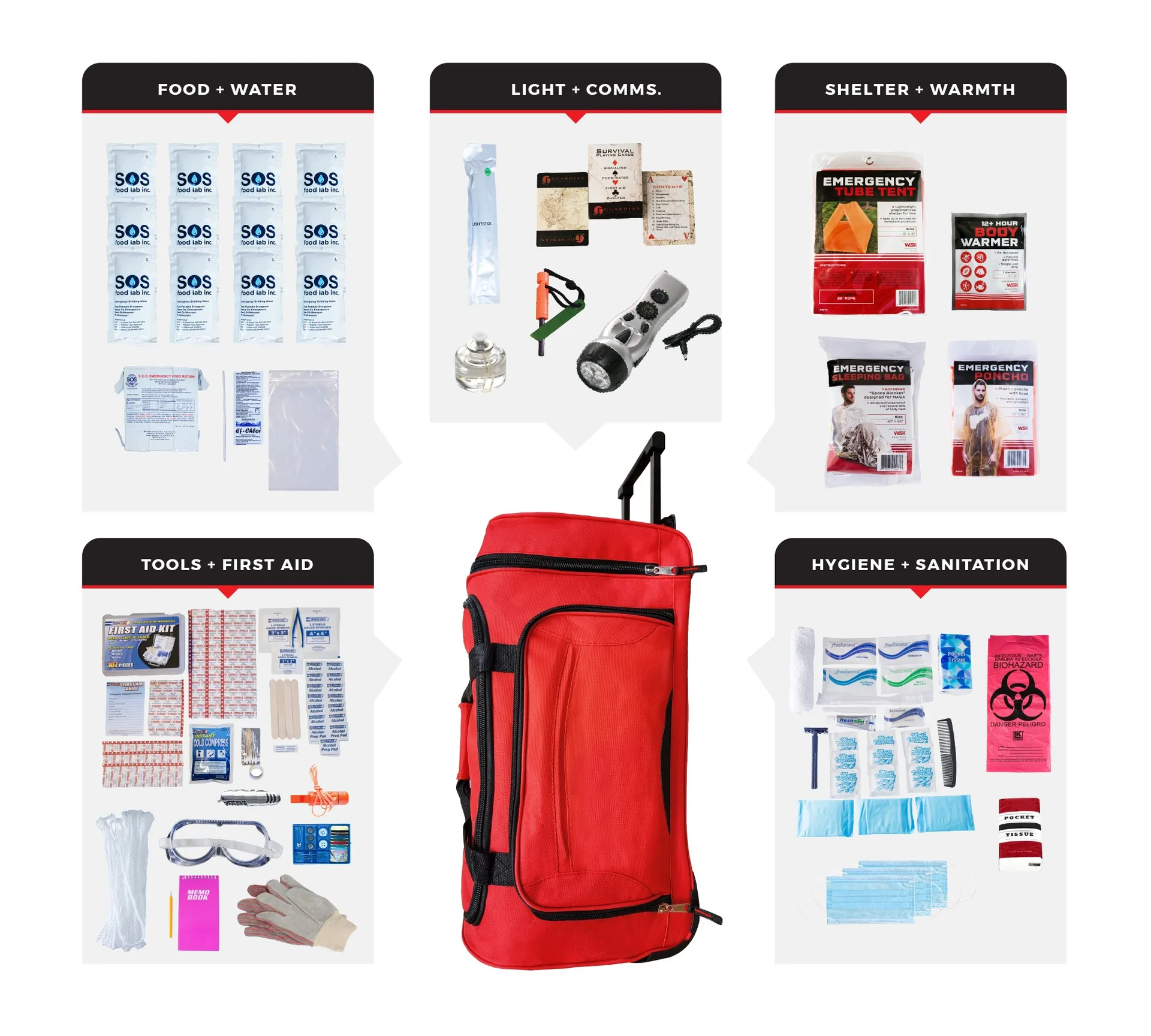 1 Person Comfort Survival Kit Rolling Bag - 72 Hour Emergency Kit