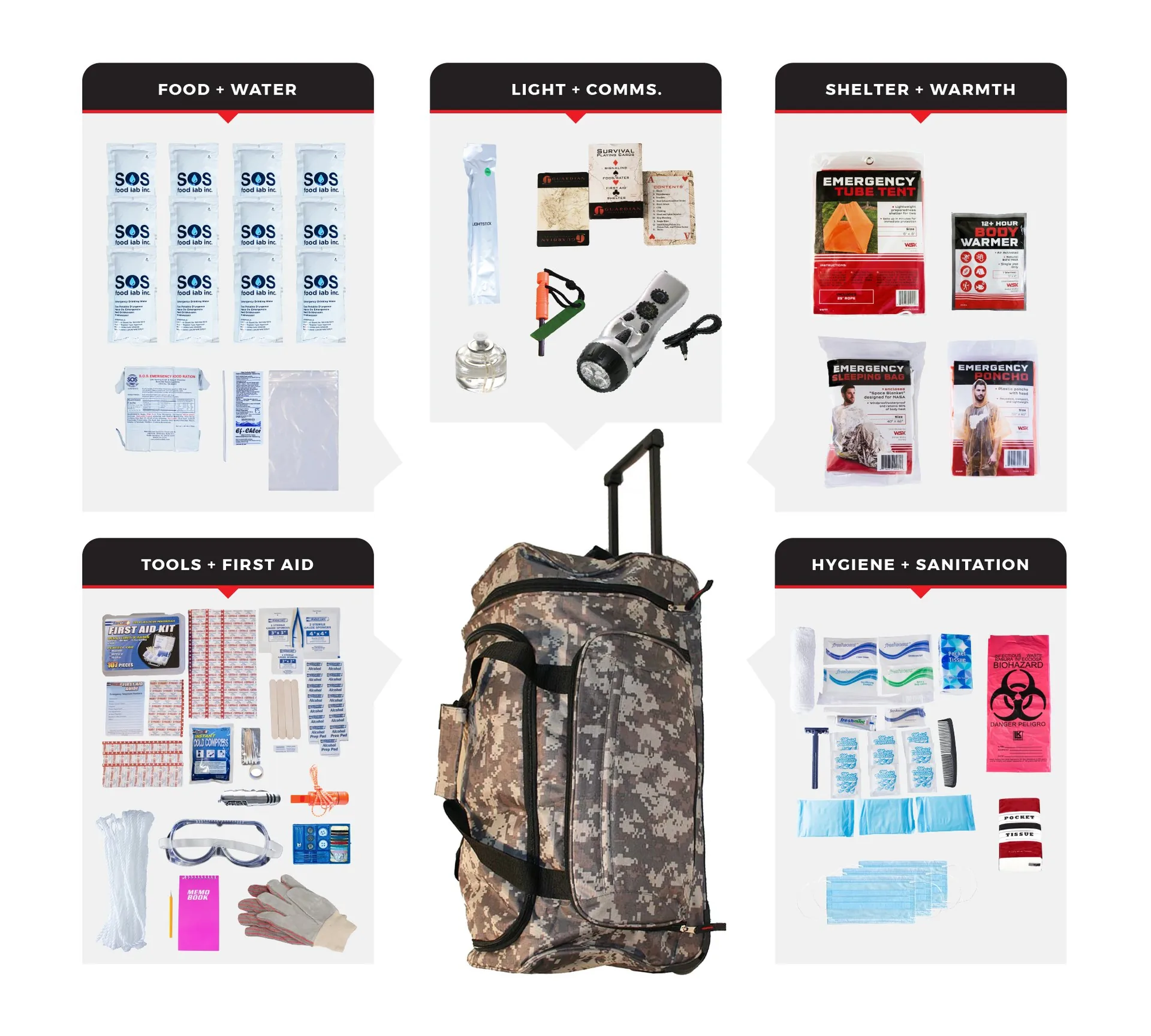 1 Person Comfort Survival Kit Rolling Bag Camo - 72 Hour Emergency Kit