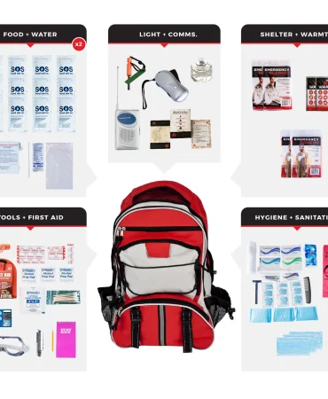 2 Person Essential Survival Kit - 72 Hour Emergency Backpack