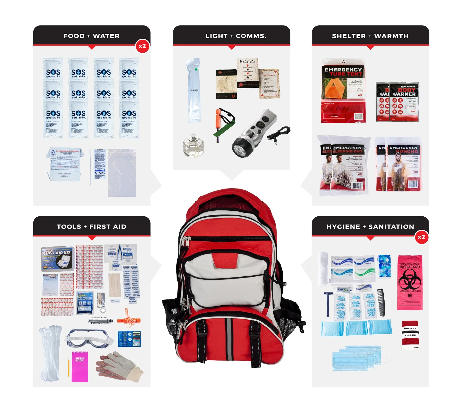 2 Person Comfort Survival Kit - 72 Hour Emergency Preparedness Backpack