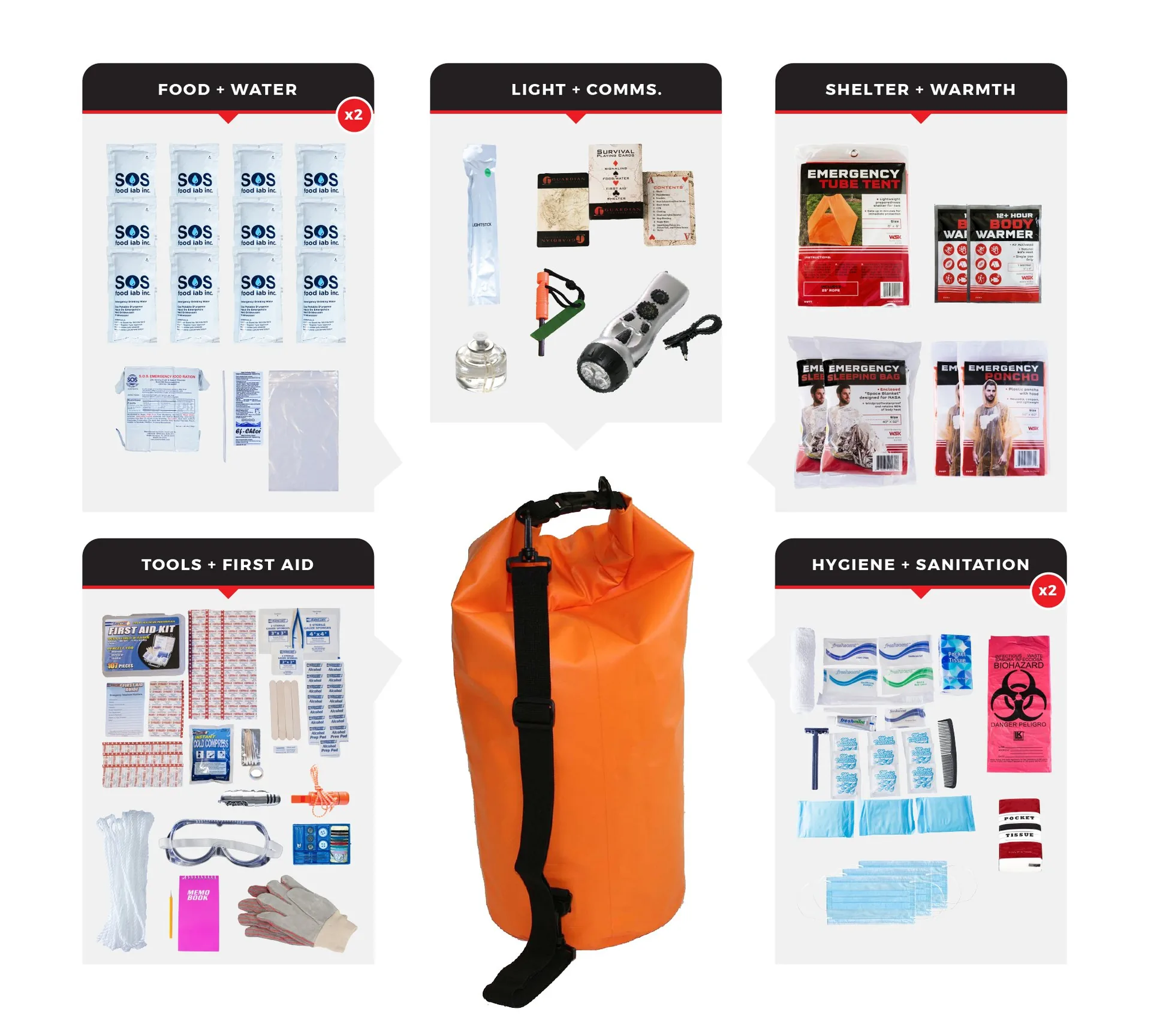 2 Person Comfort Survival Kit Dry Bag - 72 Hour Emergency Kit