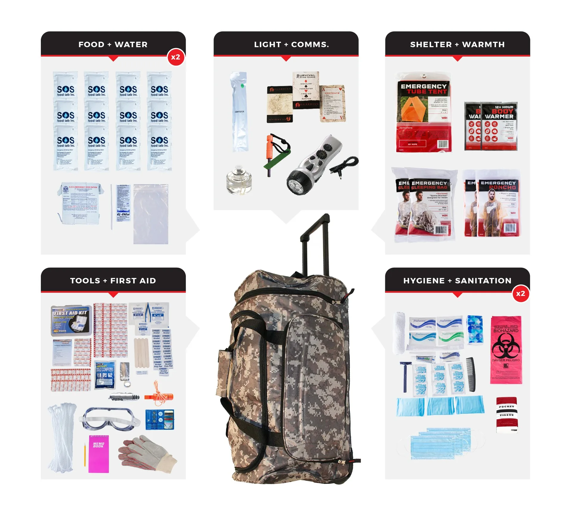 2 Person Comfort Survival Kit Rolling Bag Camo - 72 Hour Emergency Kit