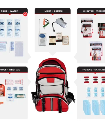 3 Person Necessity Survival Kit - 72 Hour Emergency Backpack