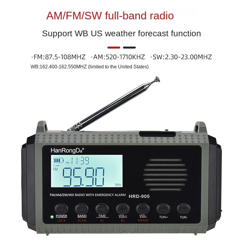 Solar Emergency Radio - Image 3