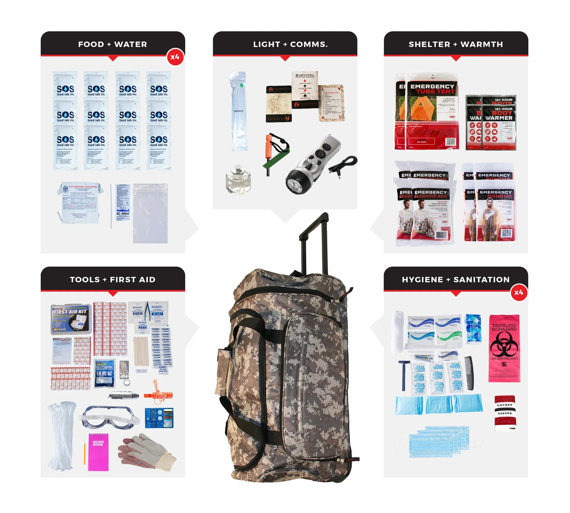 4 Person Comfort Survival Kit Rolling Bag Camo - 72 Hour Emergency Kit