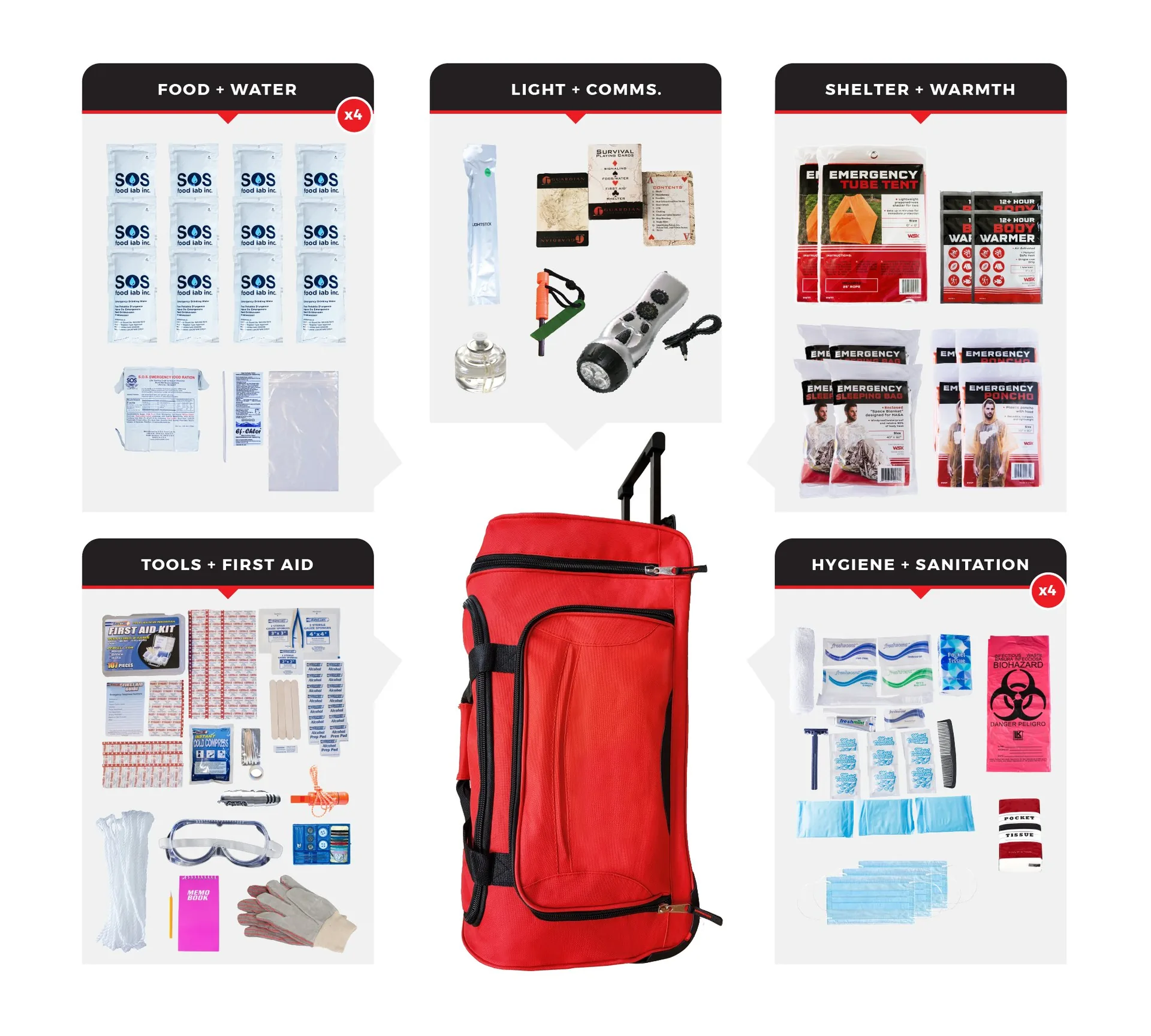 4 Person Comfort Survival Kit Rolling Bag - 72 Hour Emergency Kit