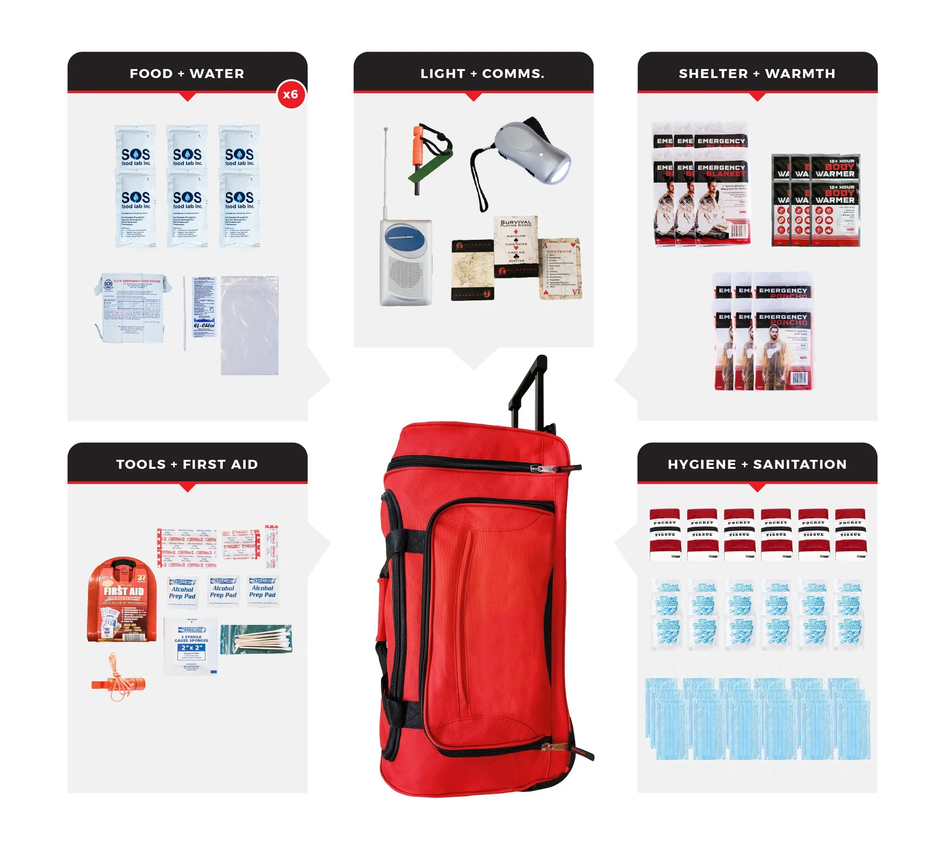 6 Person Necessity Survival Kit Rolling Bag - 72 Hour Emergency Kit