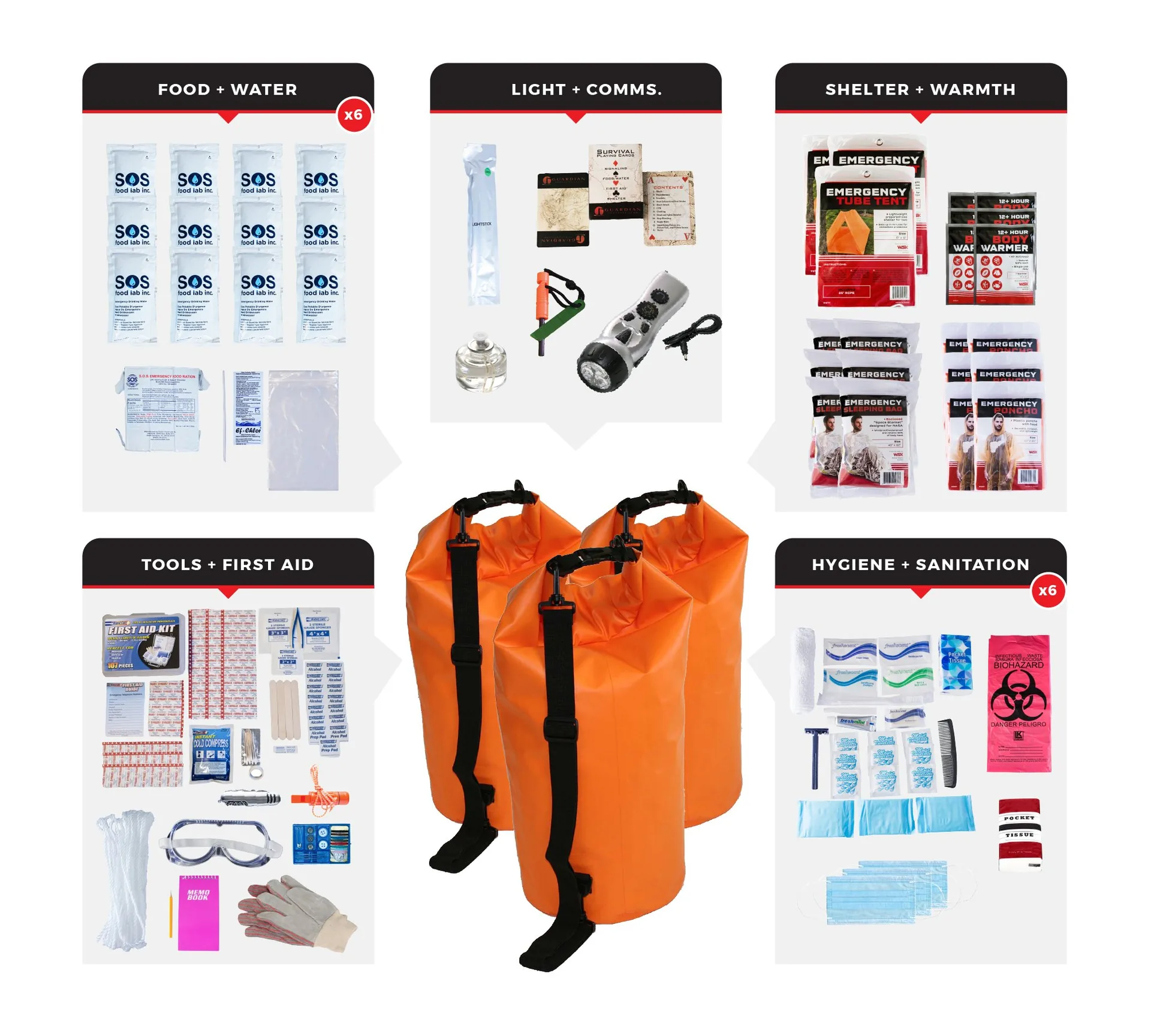 6 Person Comfort Survival Kit Dry Bag - 72 Hour Emergency Kit