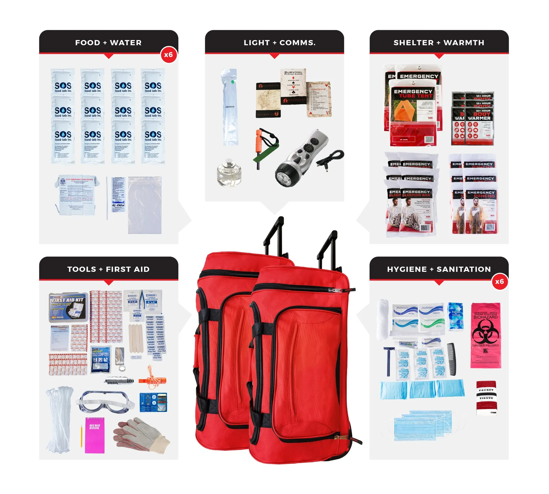 6 Person Comfort Survival Kit Rolling Bag - 72 Hour Emergency Kit