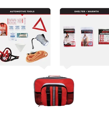 Emergency Auto Kit Necessities - Basic Vehicle Roadside Kit