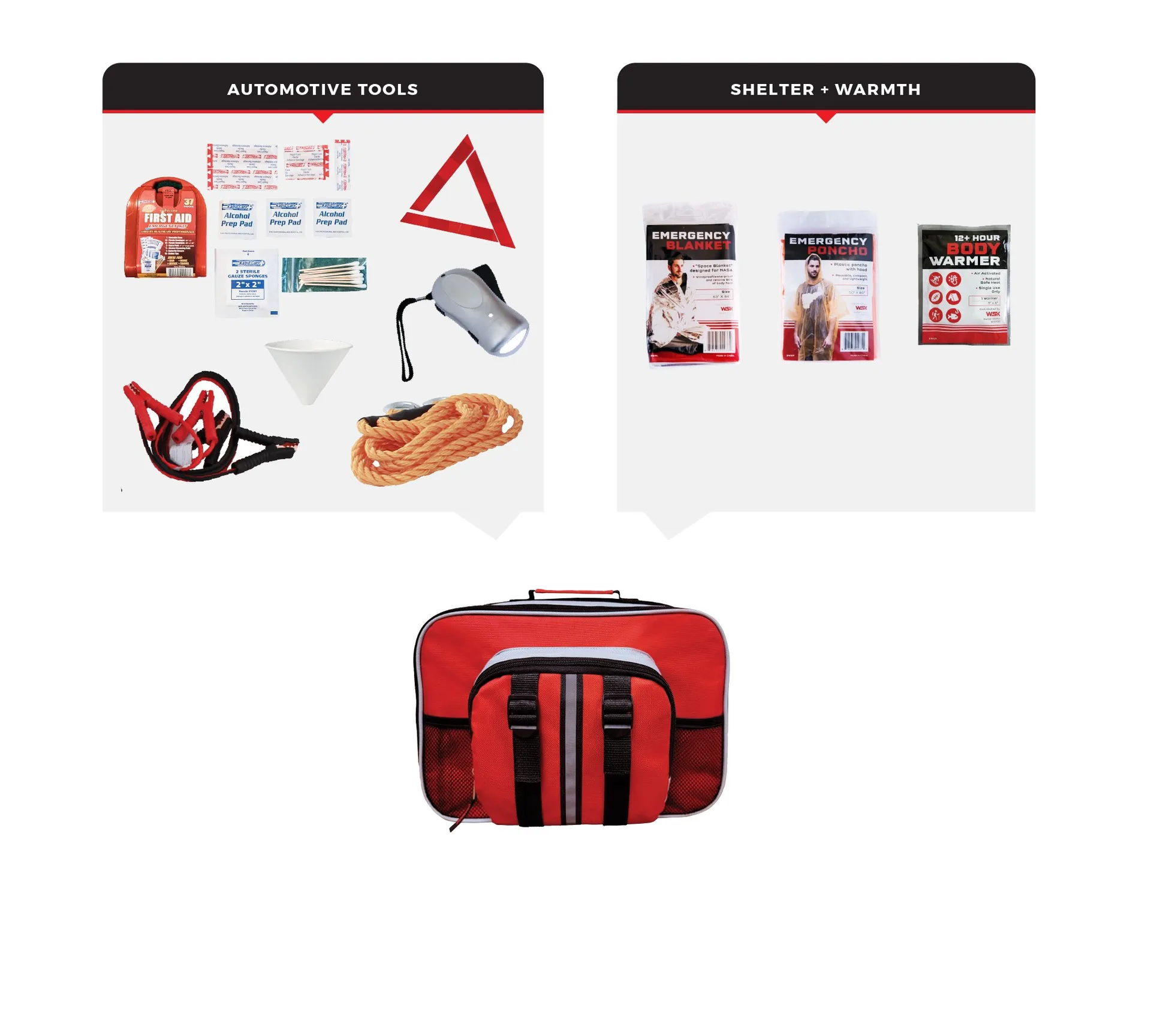 Emergency Auto Kit Necessities - Basic Vehicle Roadside Kit