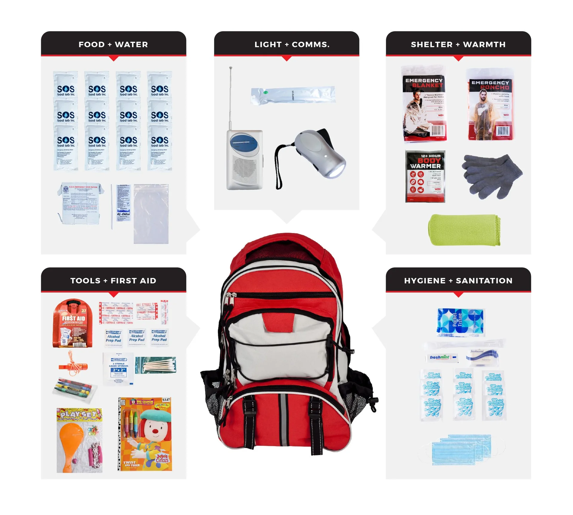 Children Emergency Survival Kit - 72 Hour Backpack with Comfort Items