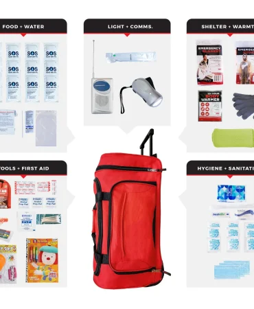 Children Survival Kit with Rolling Bag - 72 Hour Emergency Kit