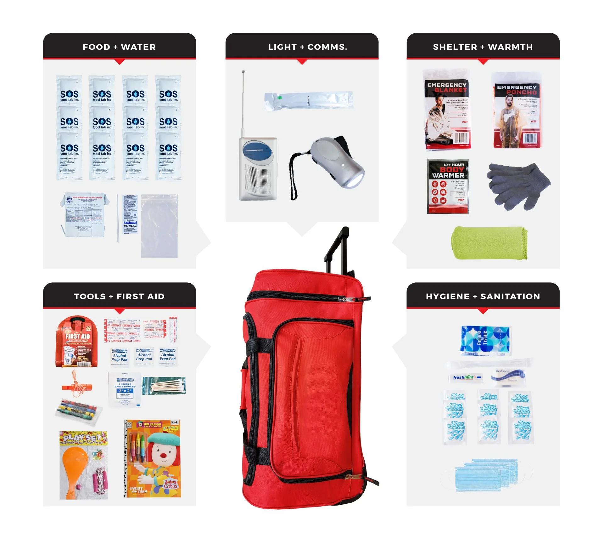 Children Survival Kit with Rolling Bag - 72 Hour Emergency Kit