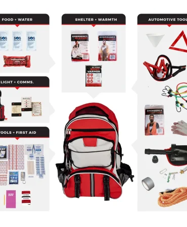 Emergency Auto Kit Essentials - Vehicle Roadside Emergency Kit