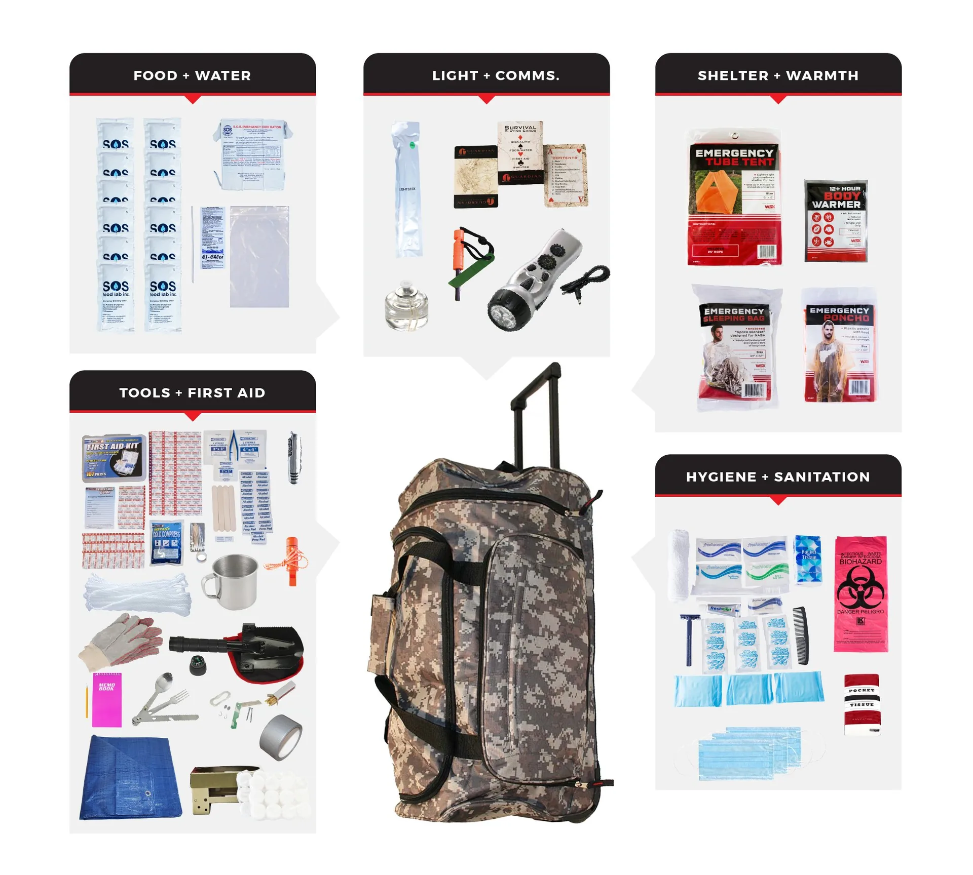 Elite Bug Out Bag - 72 Hour Survival Rolling Bag, Camo