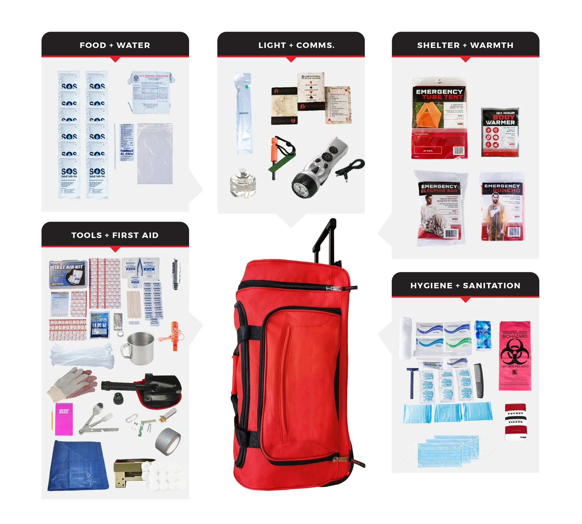 Elite Bug Out Bag - 72 Hour Emergency Survival Rolling Bag
