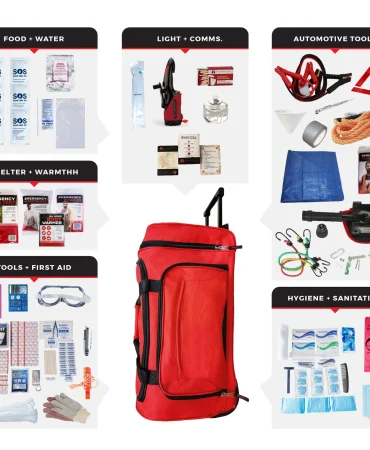 Emergency Auto Kit Comfort - Complete Vehicle Roadside Kit