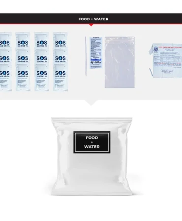 Food and Water Refill Pack