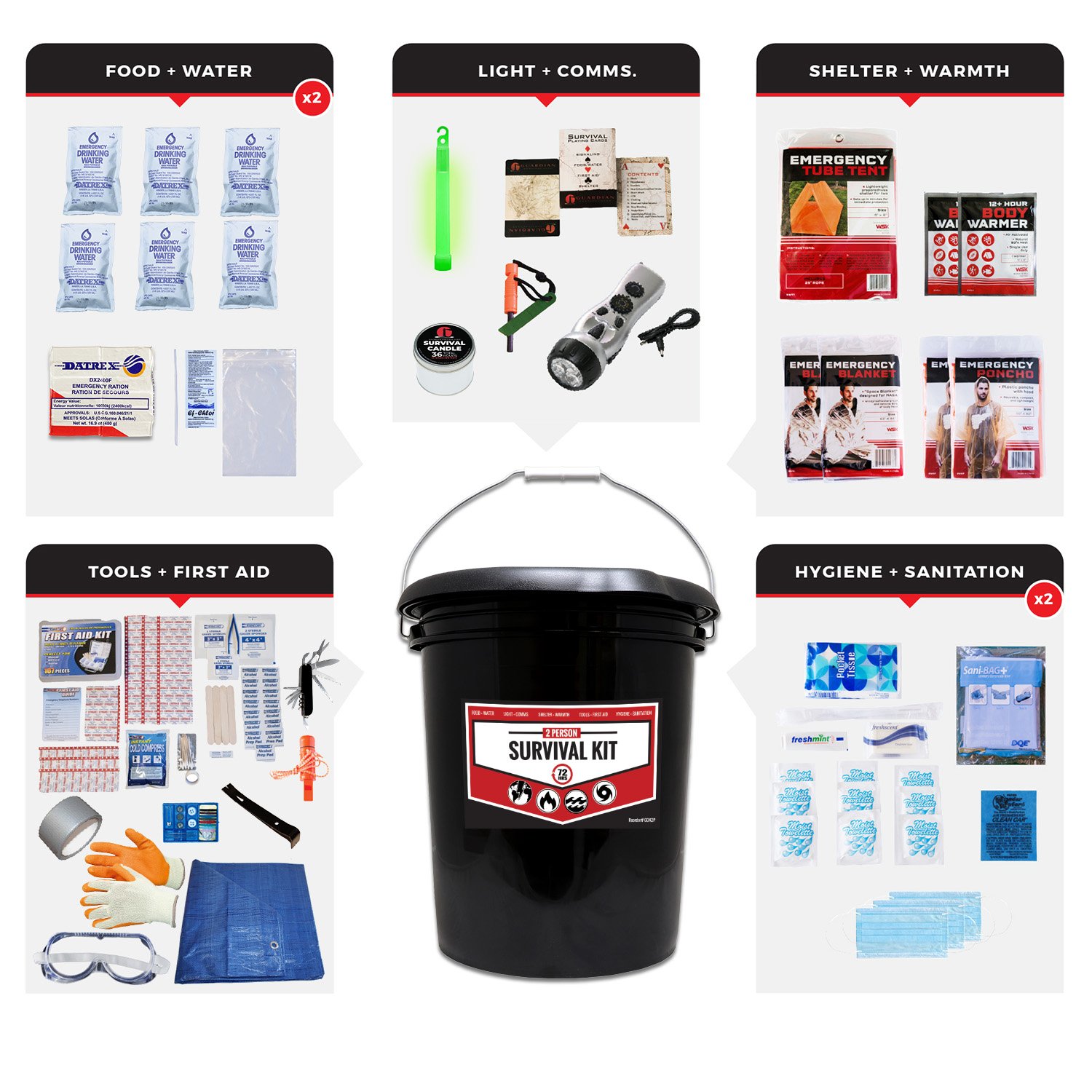 Bucket Survival Kit for 2 People - 72 Hour Emergency Supply