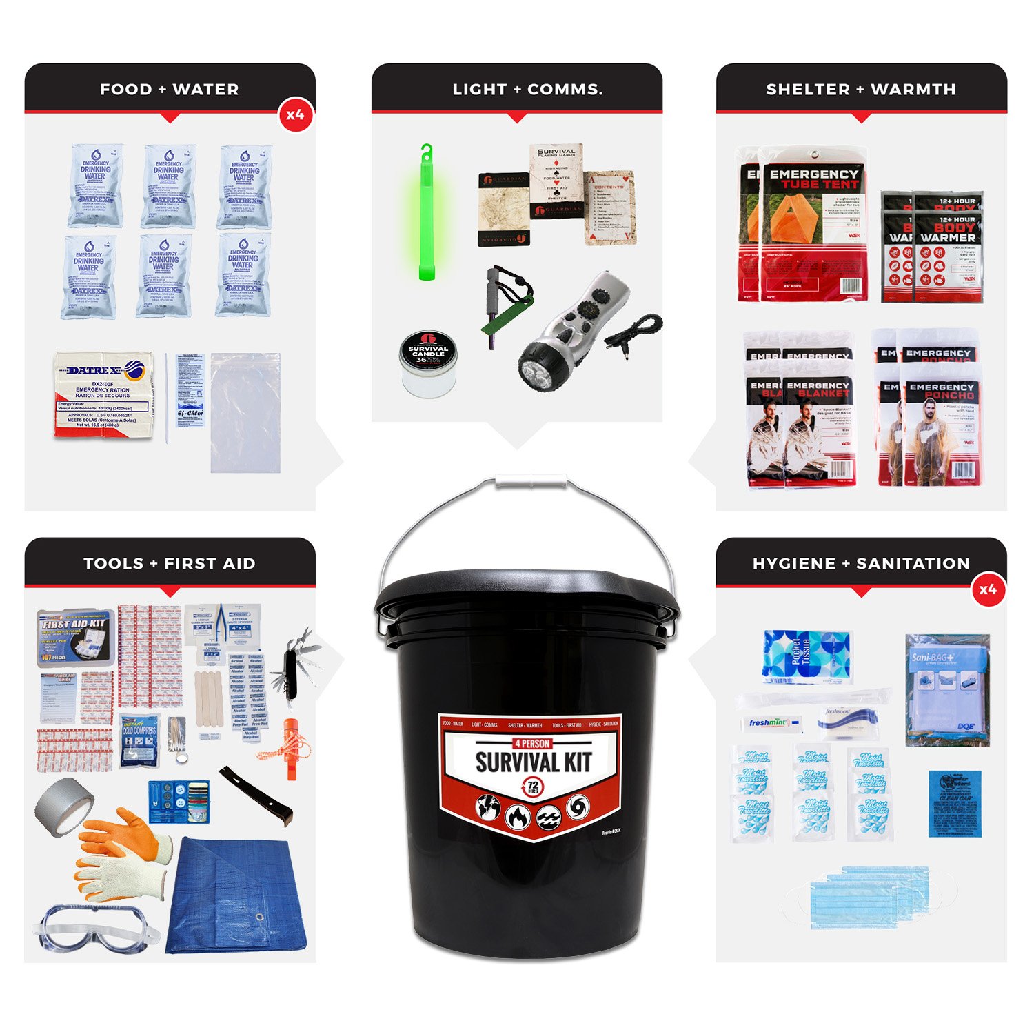 Bucket Survival Kit for 4 People - 72 Hour Emergency Supply