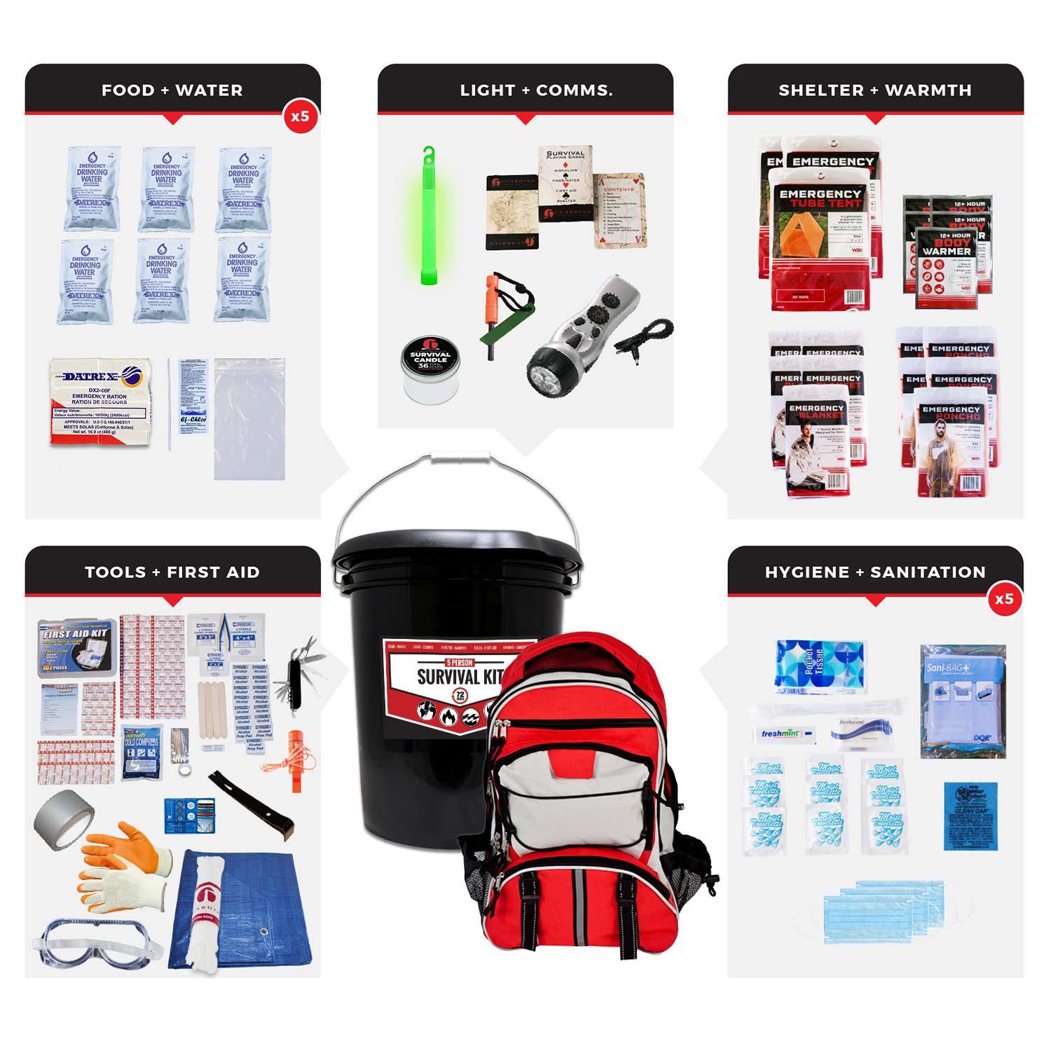 Bucket Survival Kit for 5 People - 72 Hour Emergency Supply