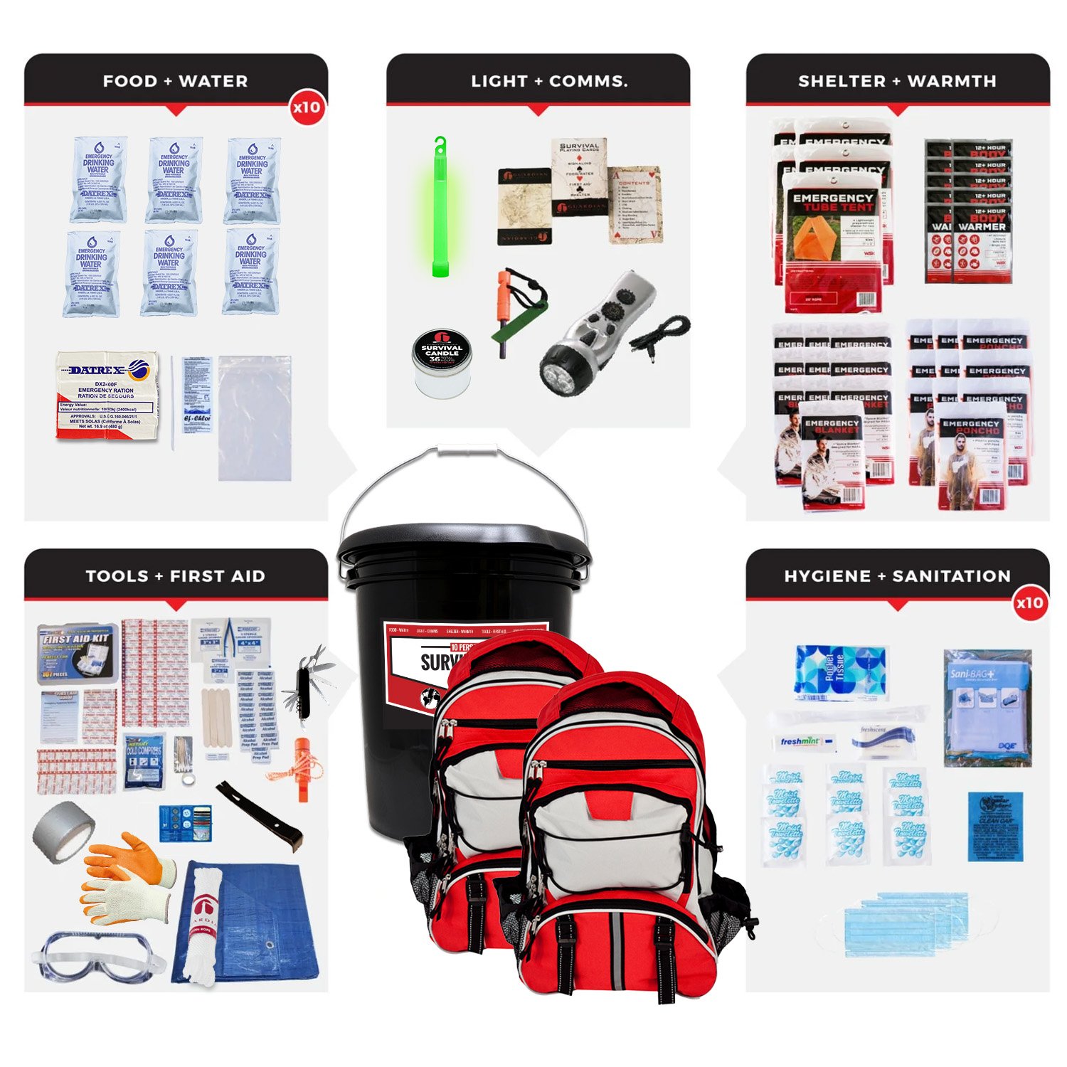Bucket Survival Kit for 10 People - 72 Hour Emergency Supply