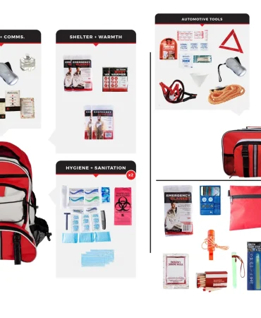 Preparedness Package 2 - Complete Home, Car & Travel Emergency Kit