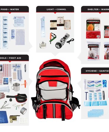 Elite Bug Out Bag - 72 Hour Emergency Survival Backpack