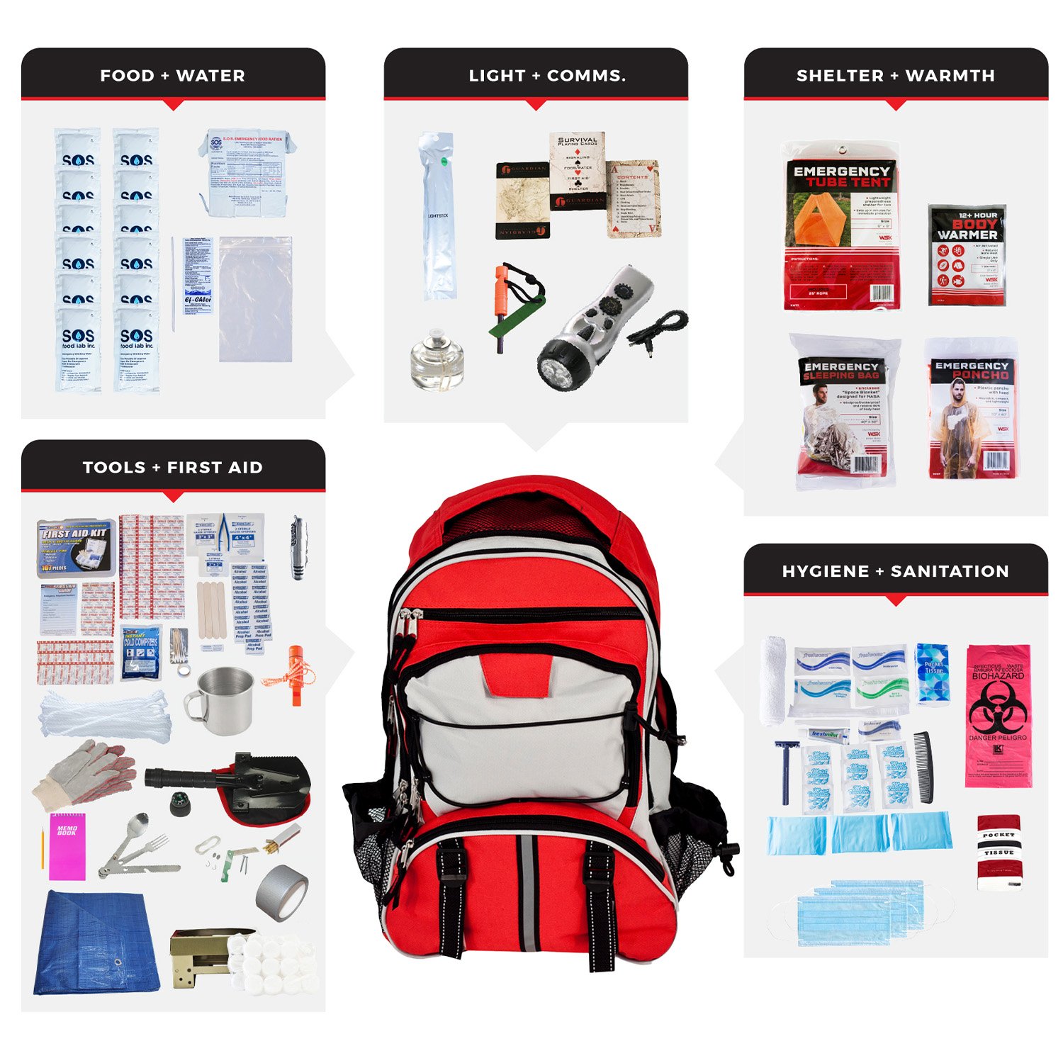 Elite Bug Out Bag - 72 Hour Emergency Survival Backpack