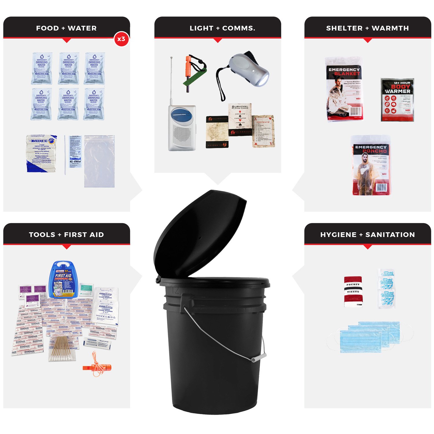 3 Person Necessity Survival Kit Bucket and Lid - 72 Hour Emergency Kit