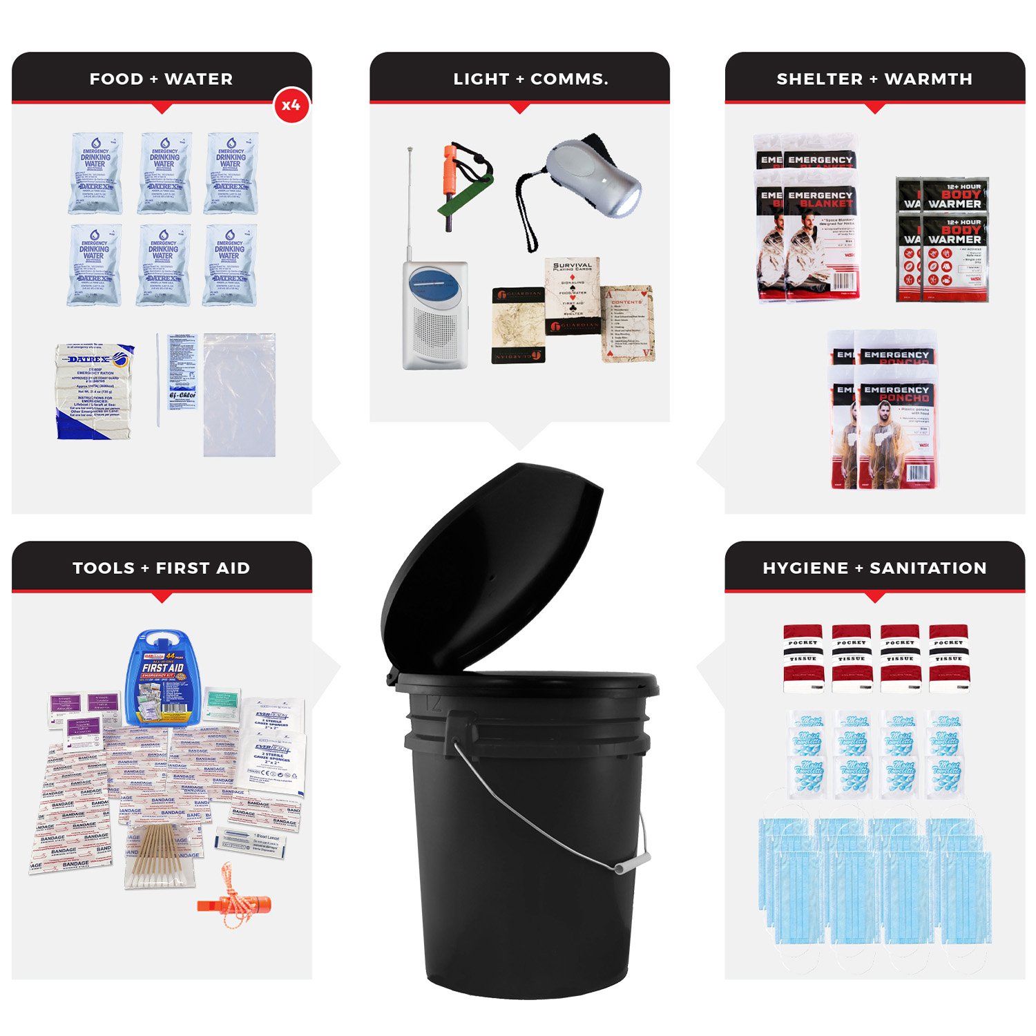 4 Person Necessity Survival Kit Bucket and Lid - 72 Hour Emergency Kit