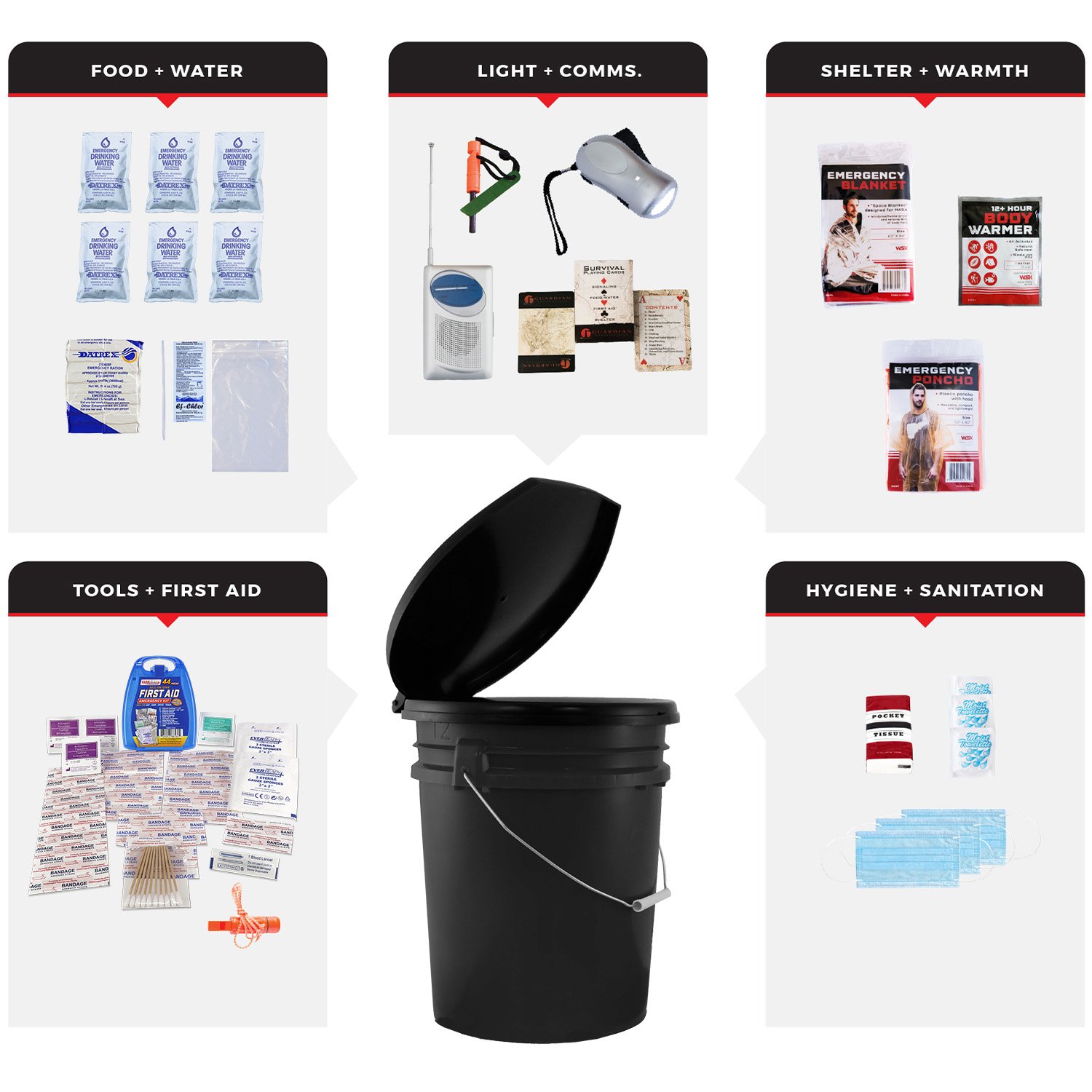 1 Person Necessity Survival Kit Bucket and Lid - 72 Hour Emergency Kit