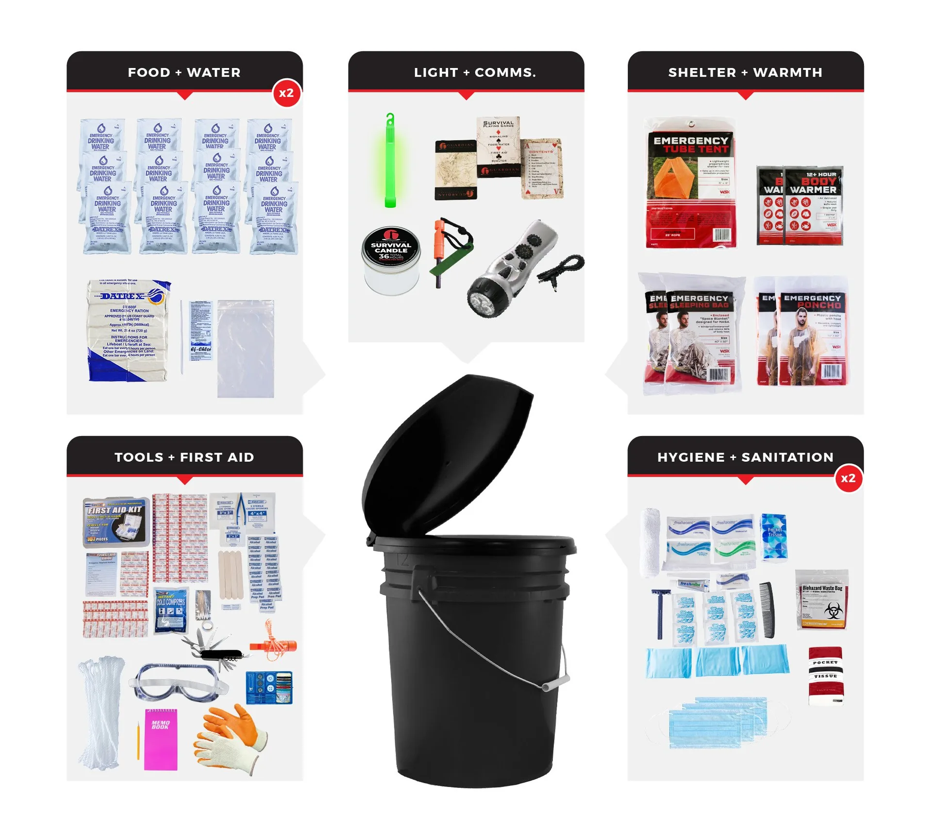 2 Person Comfort Survival Kit Bucket and Lid - 72 Hour Emergency Kit