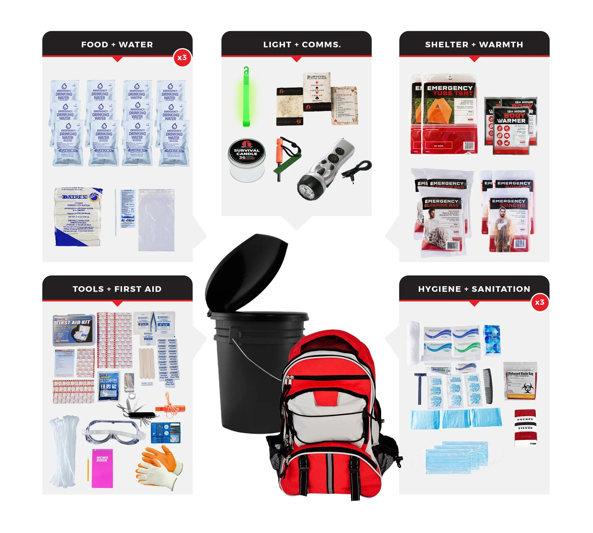3 Person Comfort Survival Kit Bucket and Lid - 72 Hour Emergency Kit