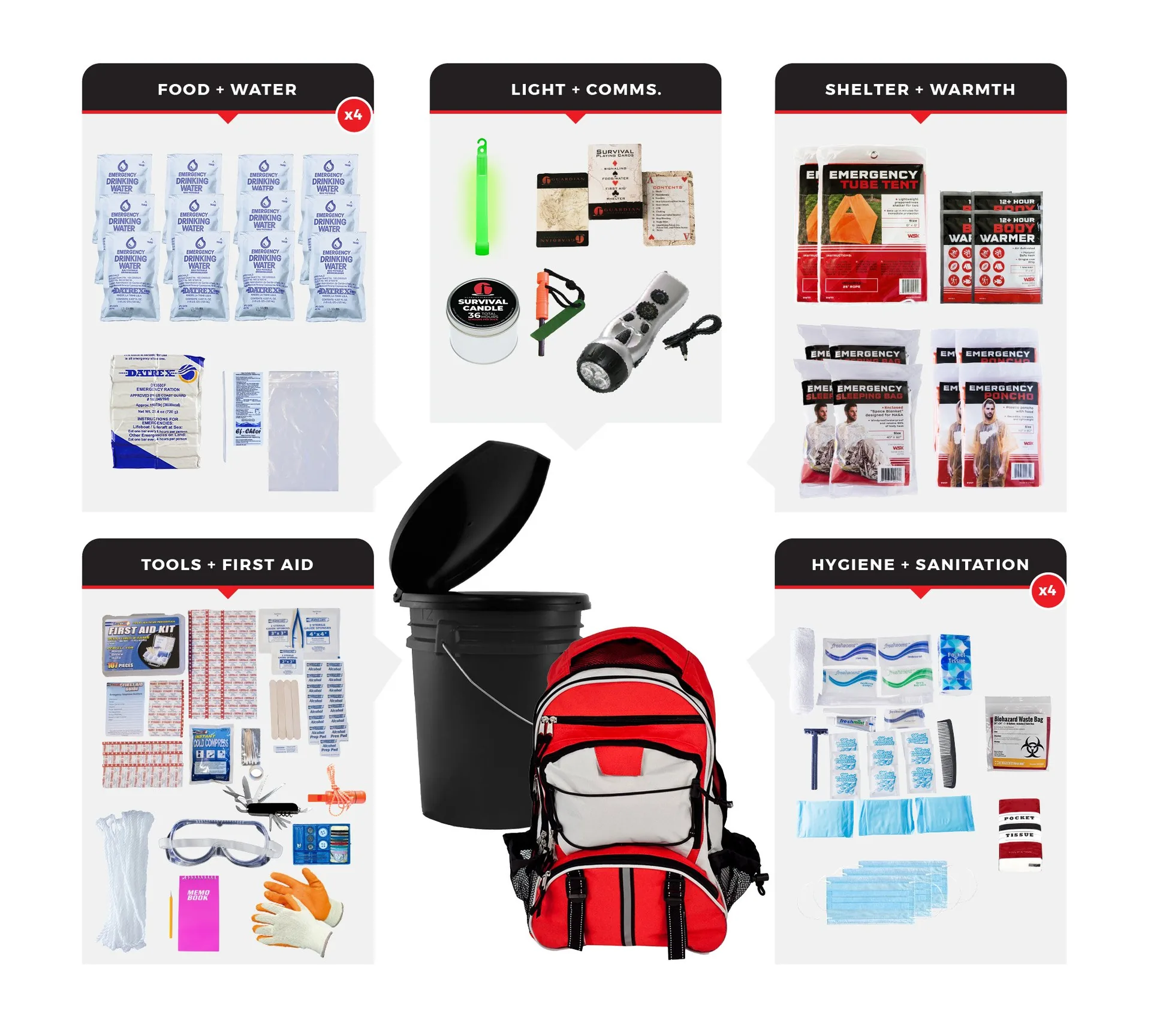 4 Person Comfort Survival Kit Bucket and Lid - 72 Hour Emergency Kit