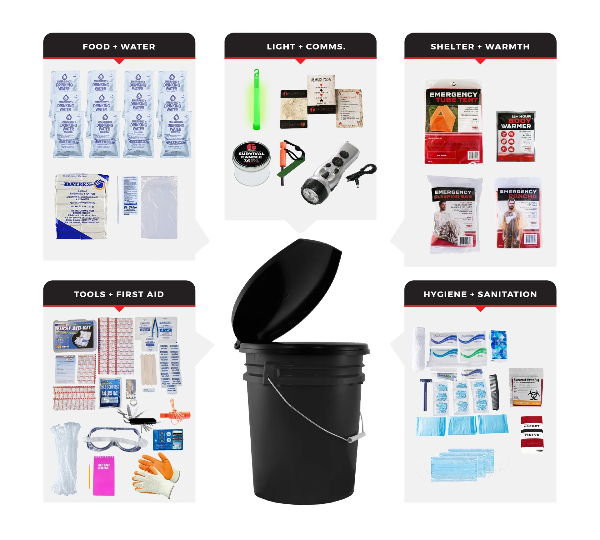 1 Person Comfort Survival Kit Bucket and Lid - 72 Hour Emergency Kit