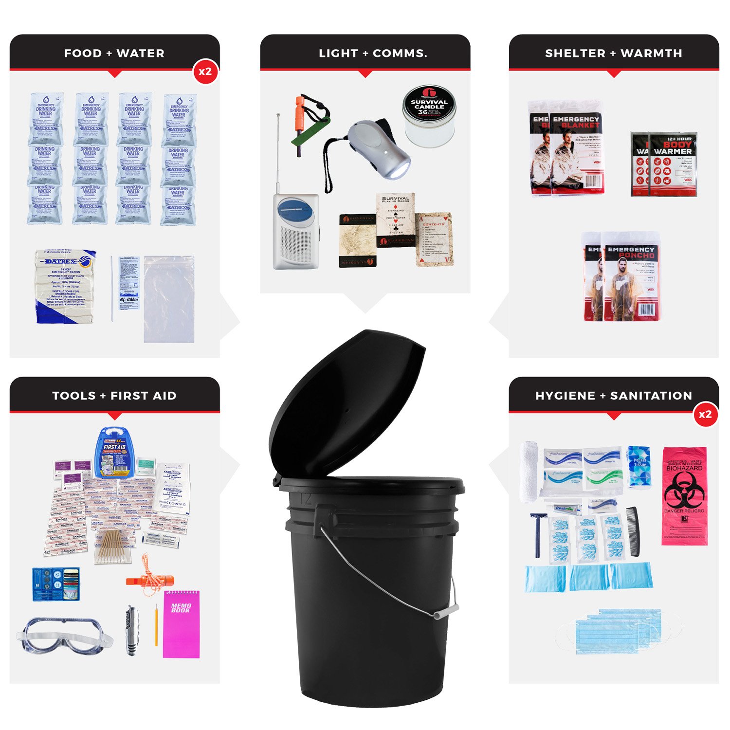 2 Person Essential Survival Kit Bucket and Lid - 72 Hour Emergency Kit