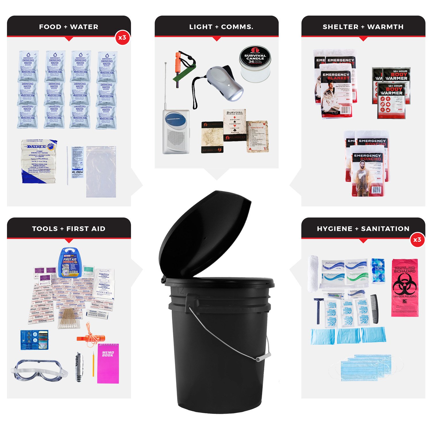 3 Person Essential Survival Kit Bucket and Lid - 72 Hour Emergency Kit