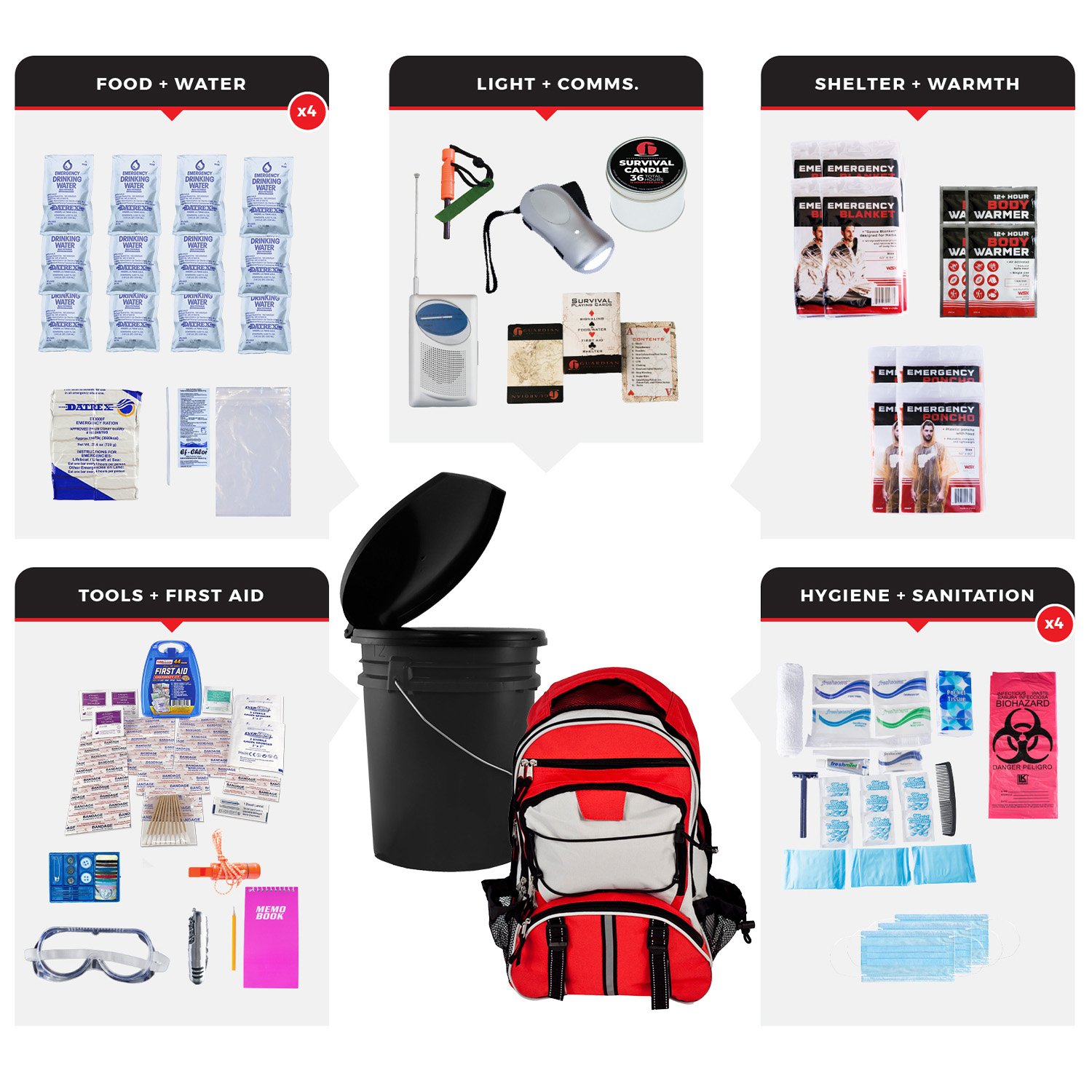 4 Person Essential Survival Kit Bucket and Lid - 72 Hour Emergency Kit