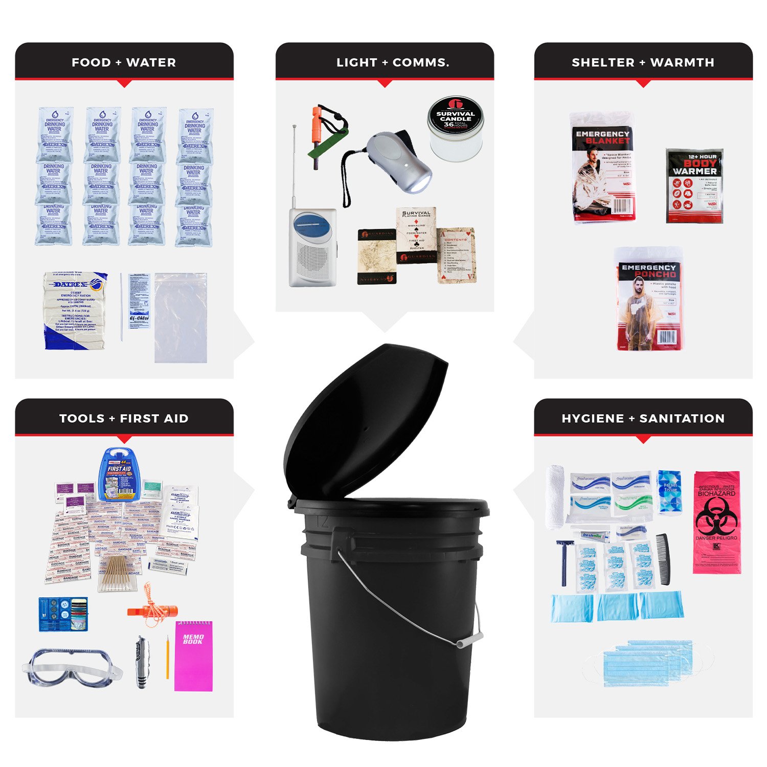 1 Person Essential Survival Kit Bucket and Lid - 72 Hour Emergency Kit