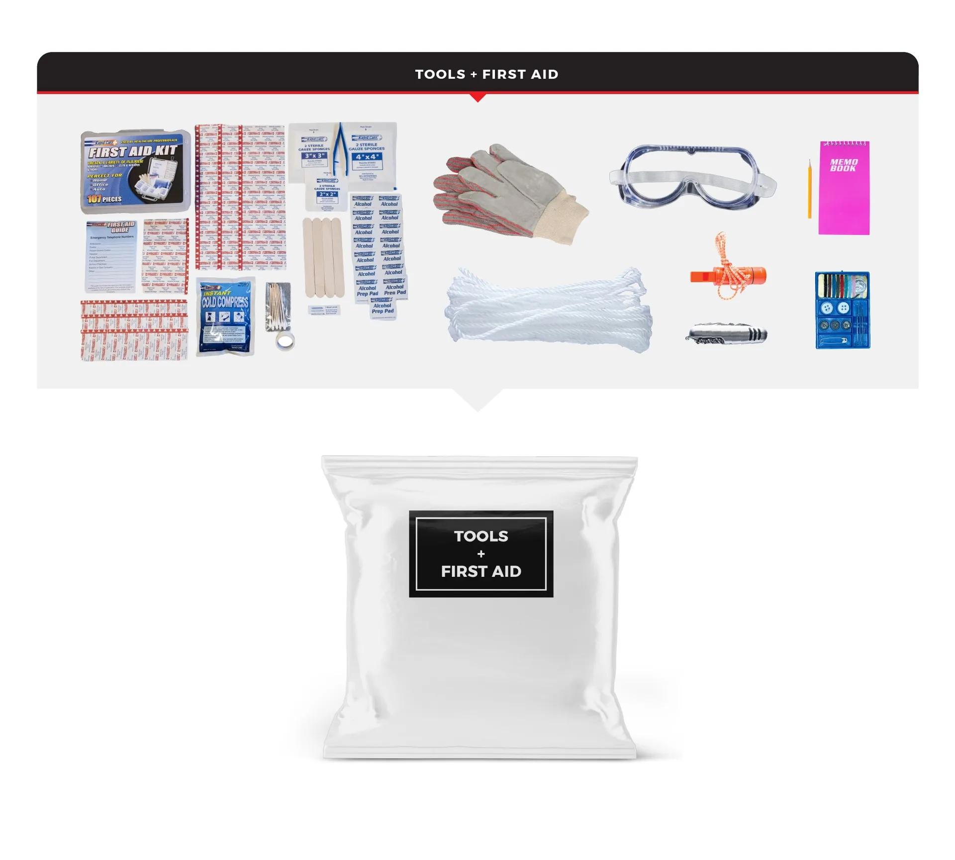 4 Person Comfort Survival Kit Bucket and Lid - 72 Hour Emergency Kit - Image 3