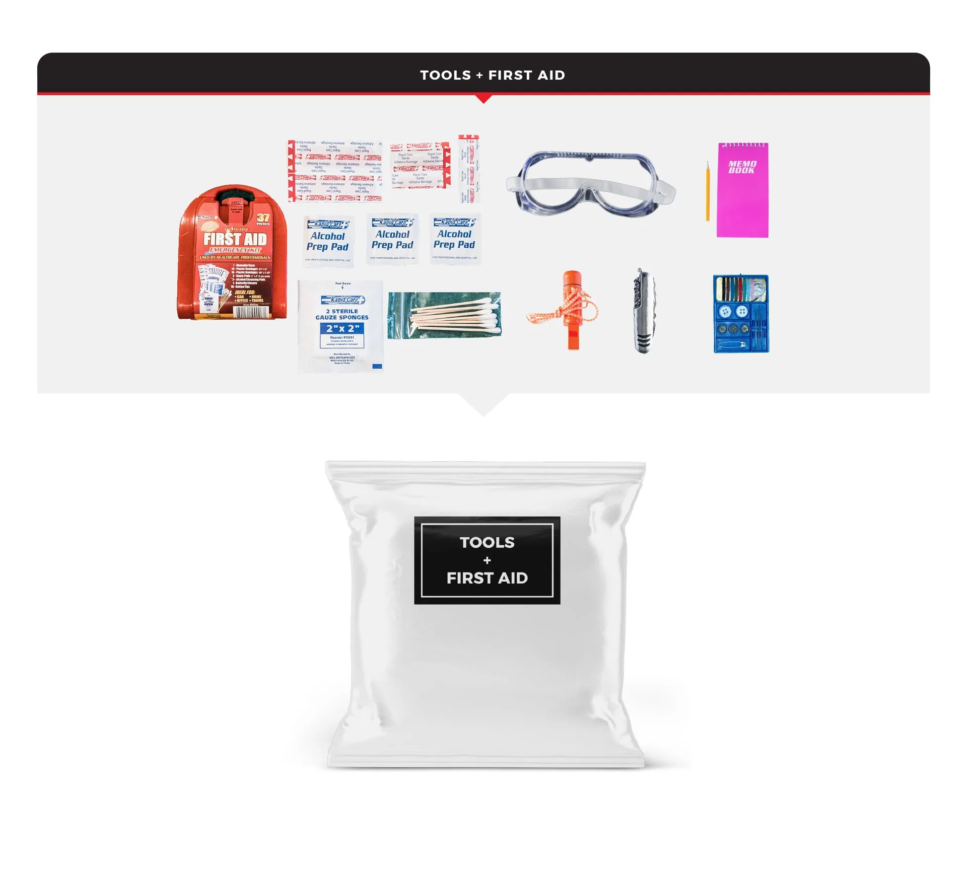 2 Person Essential Survival Kit - 72 Hour Emergency Backpack - Image 3